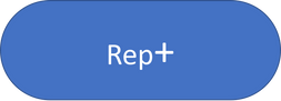 Repetition