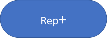 Repetition