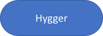 Hygger