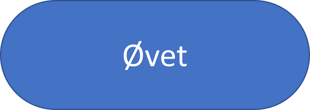 Øvet